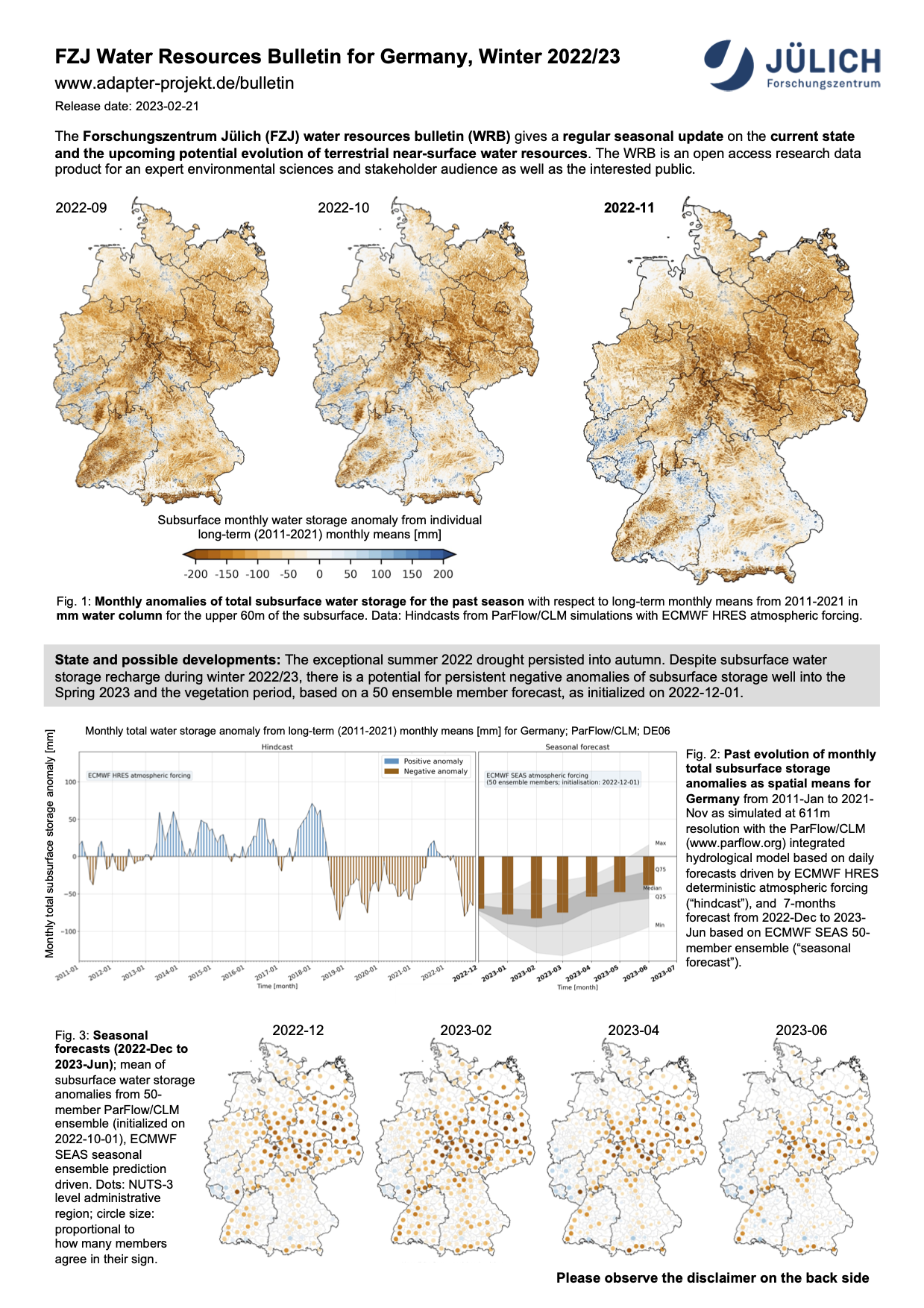 FZJ Water Resources Bulletin for Germany Winter 2022-23