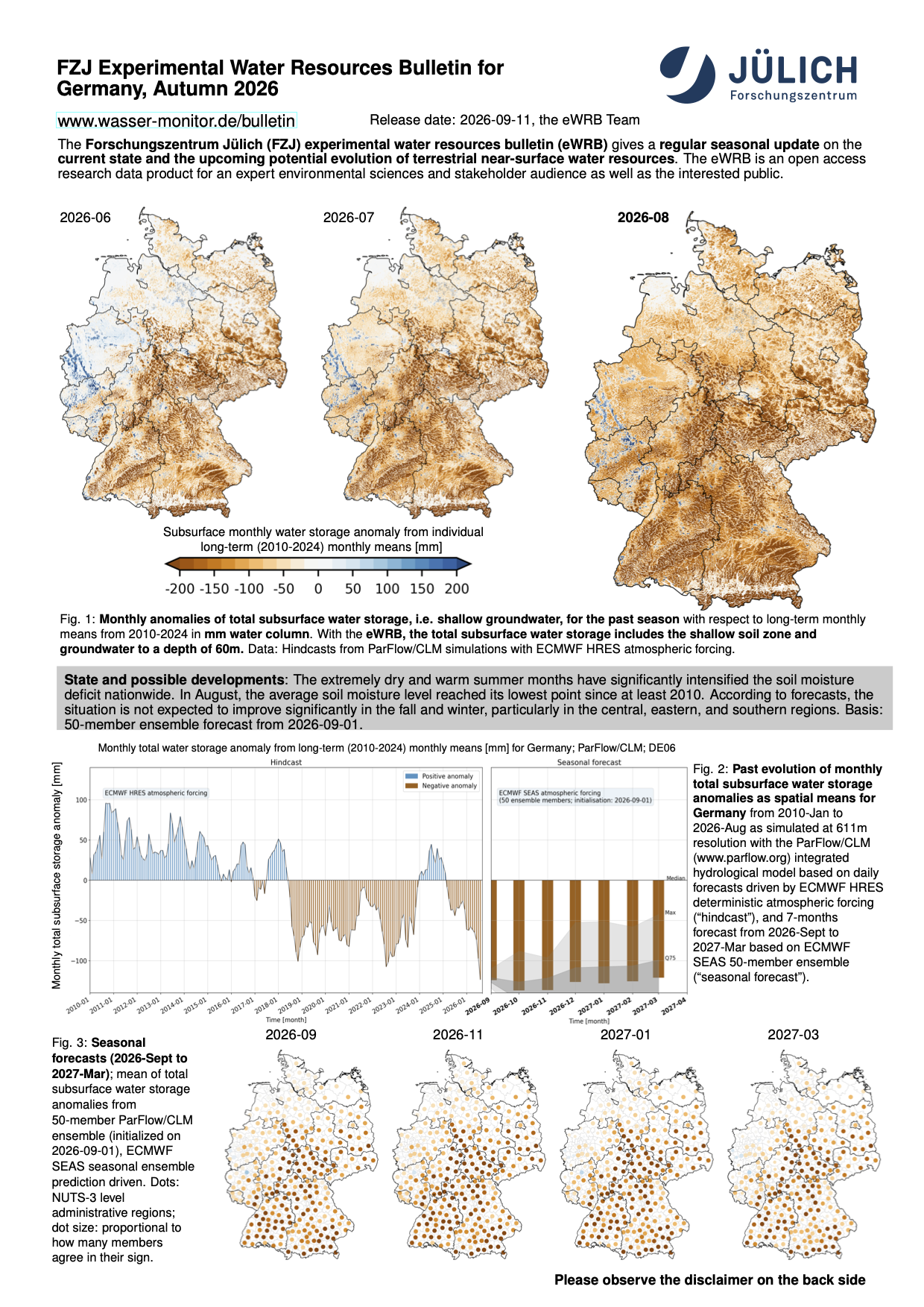 FZJ Experimental Water Resources Bulletin for Germany Autumn 2026
