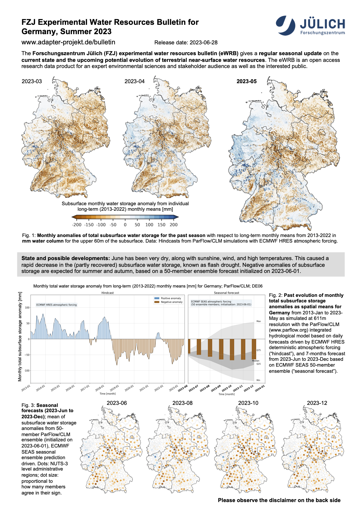 FZJ Experimental Water Resources Bulletin for Germany Summer 2023