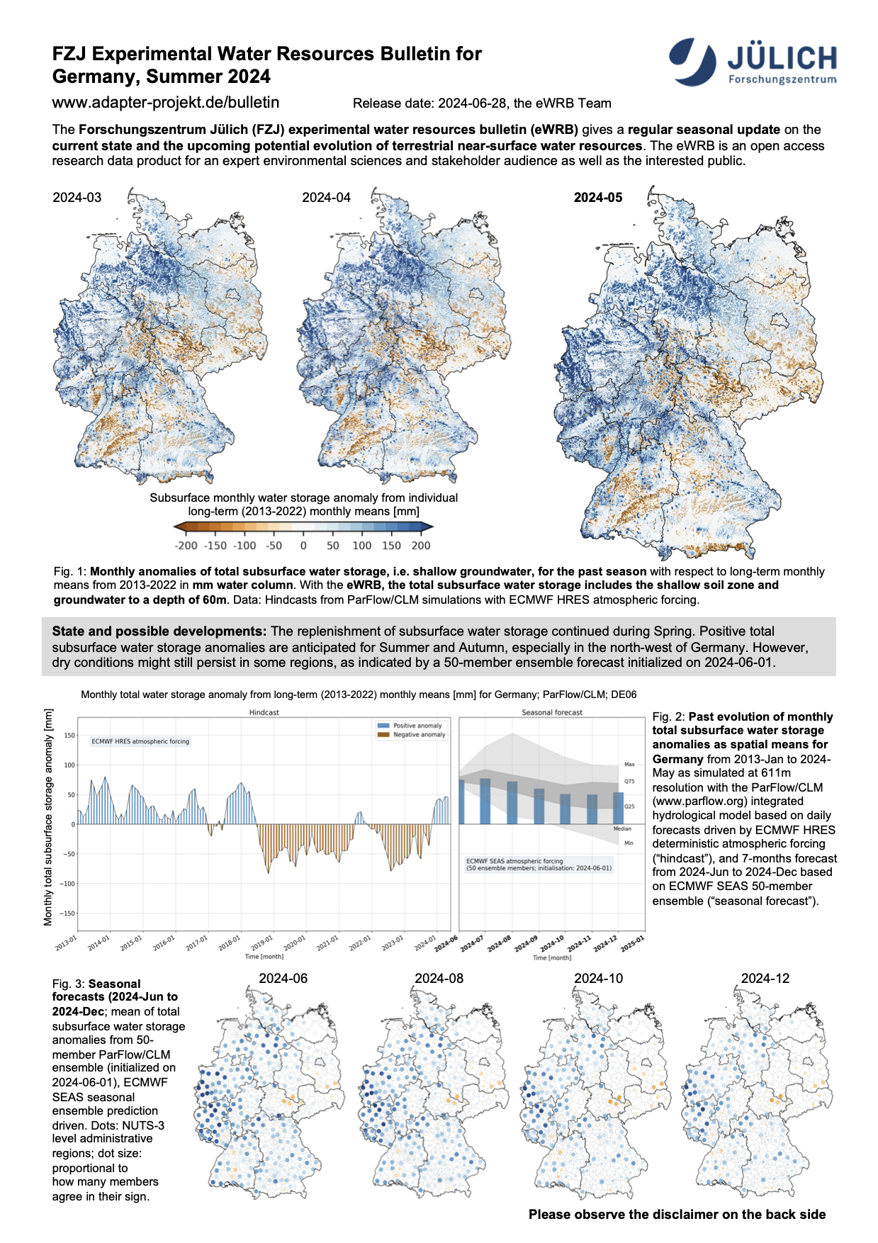 FZJ Experimental Water Resources Bulletin for Germany Summer 2024